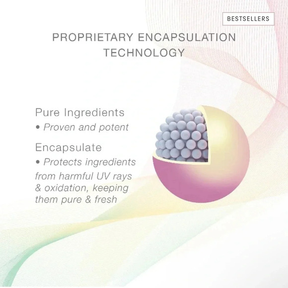 NWT Skin Inc My Daily Dose of Armour Serum - Picture 2 of 3